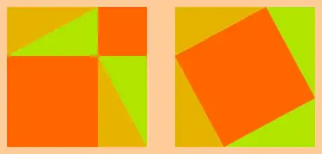 Diagram showing how square on hypotenuse plus four identical right angle triangles is equal to the squares on the other two sites, plus four of the same right angle triangles