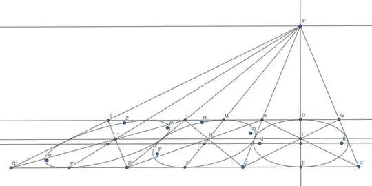 More perspective ellipses added