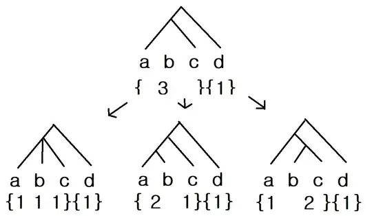 "Every terms do matter"