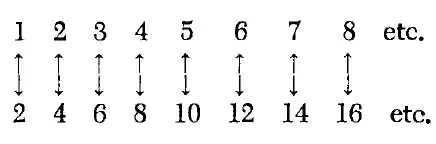 (Why I m not allowed to add picture, anyway.)