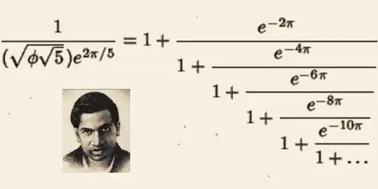 artist view of the identity