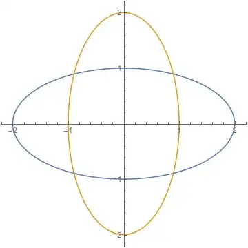 Mathematica graphics