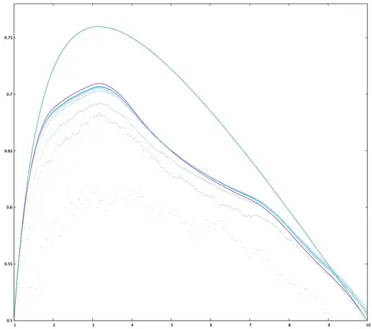 proportion of primes less than their reverse