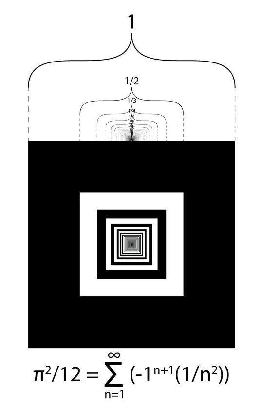 Pi squared over twelve