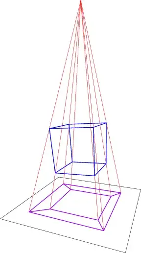 Shadow of a rotating cube