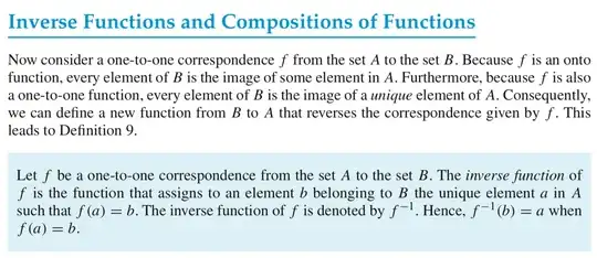 definition of inverse functions in my book