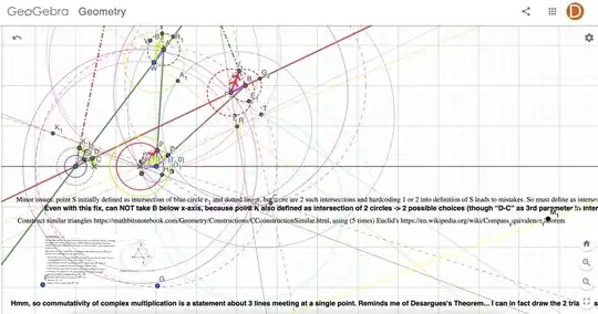 commutative property of complex multiplication