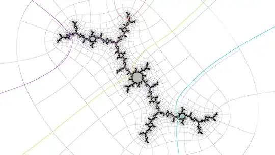 Julia set of center island