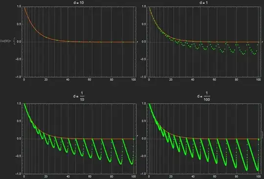 Mathematica graphics