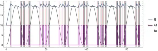 Mathematica graphics