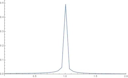 Mathematica graphics