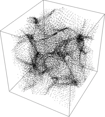 Mathematica graphics