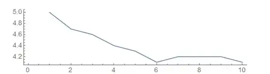 Mathematica graphics