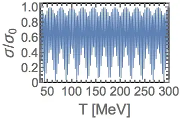 Mathematica graphics