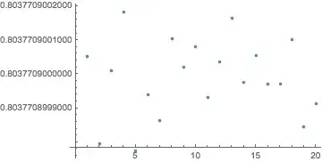 Mathematica graphics