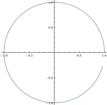 circle arc using the midpoint method