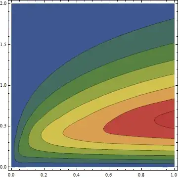 Mathematica graphics