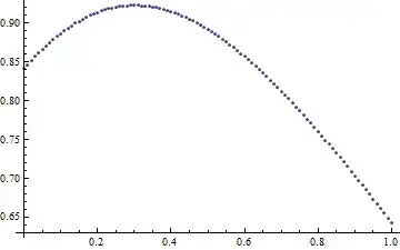 Mathematica graphics