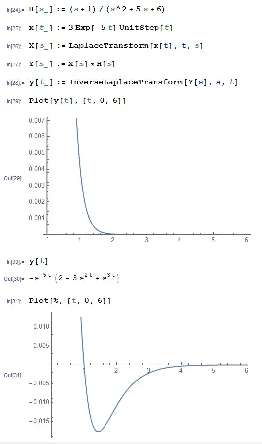 (Updated) Screenshot of my results
