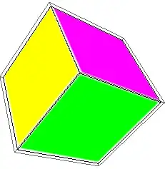 Mathematica graphics