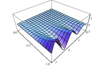 Mathematica graphics