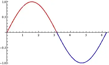 Mathematica graphics