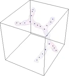 Mathematica graphics