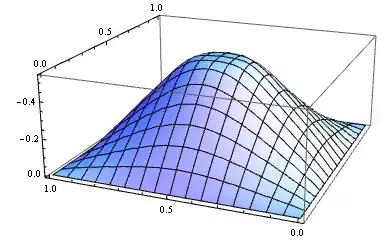 Mathematica graphics
