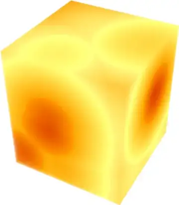 Mathematica graphics