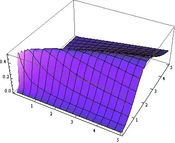 Mathematica graphics