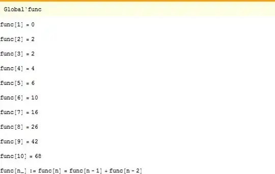 Mathematica graphics