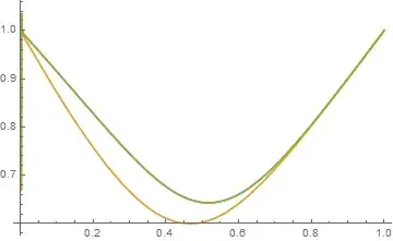 Mathematica graphics