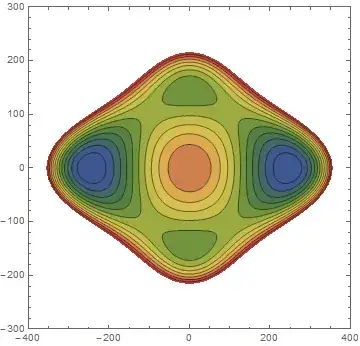 Mathematica graphics