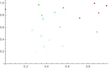 Mathematica graphics