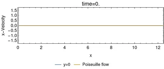 longitudinal_velocity