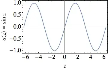 Mathematica graphics