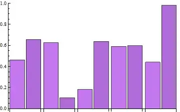 Mathematica graphics