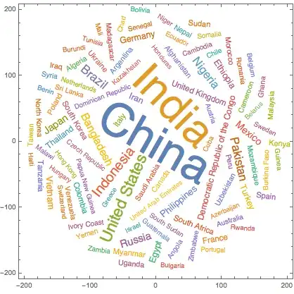 Mathematica graphics