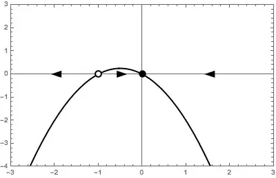 Mathematica graphics