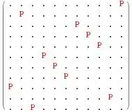 N-RooksPrimeSolution