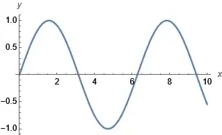 Mathematica graphics