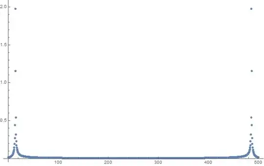 Mathematica graphics