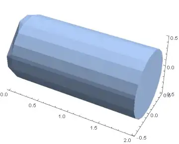 Mathematica graphics