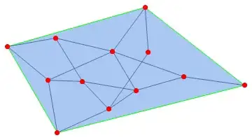 Mathematica graphics