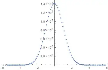 Mathematica graphics