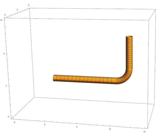 Mathematica graphics