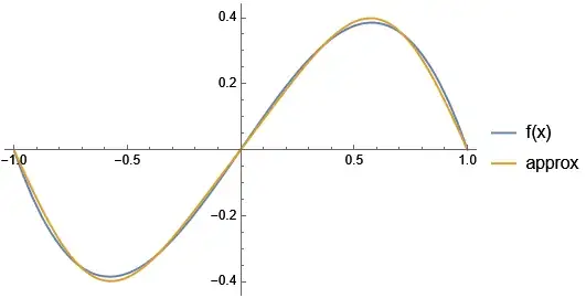 Mathematica graphics
