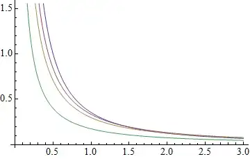 Mathematica graphics