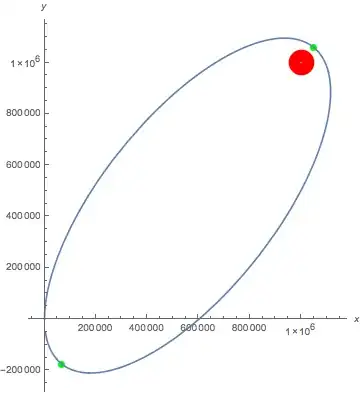Mathematica graphics