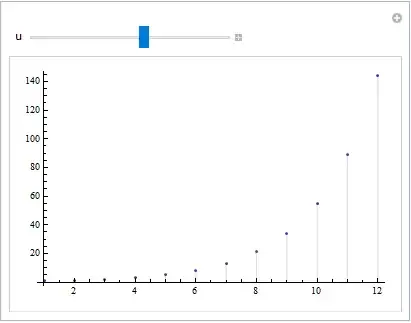 Mathematica graphics